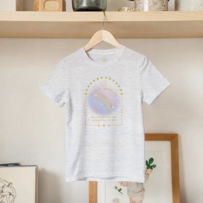 0f75aff2-6fda-441d-a374-c336a728008c