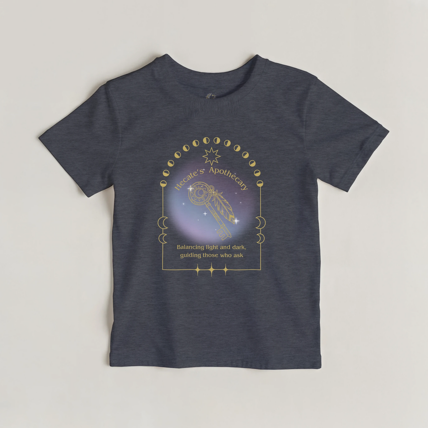 43477988-59ca-481b-8810-37a3e79ac340