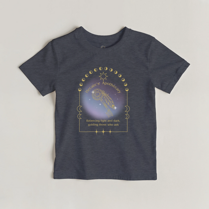 43477988-59ca-481b-8810-37a3e79ac340