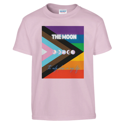 6d9822c7-ac6f-4921-91d3-9b3d4bdea1dc