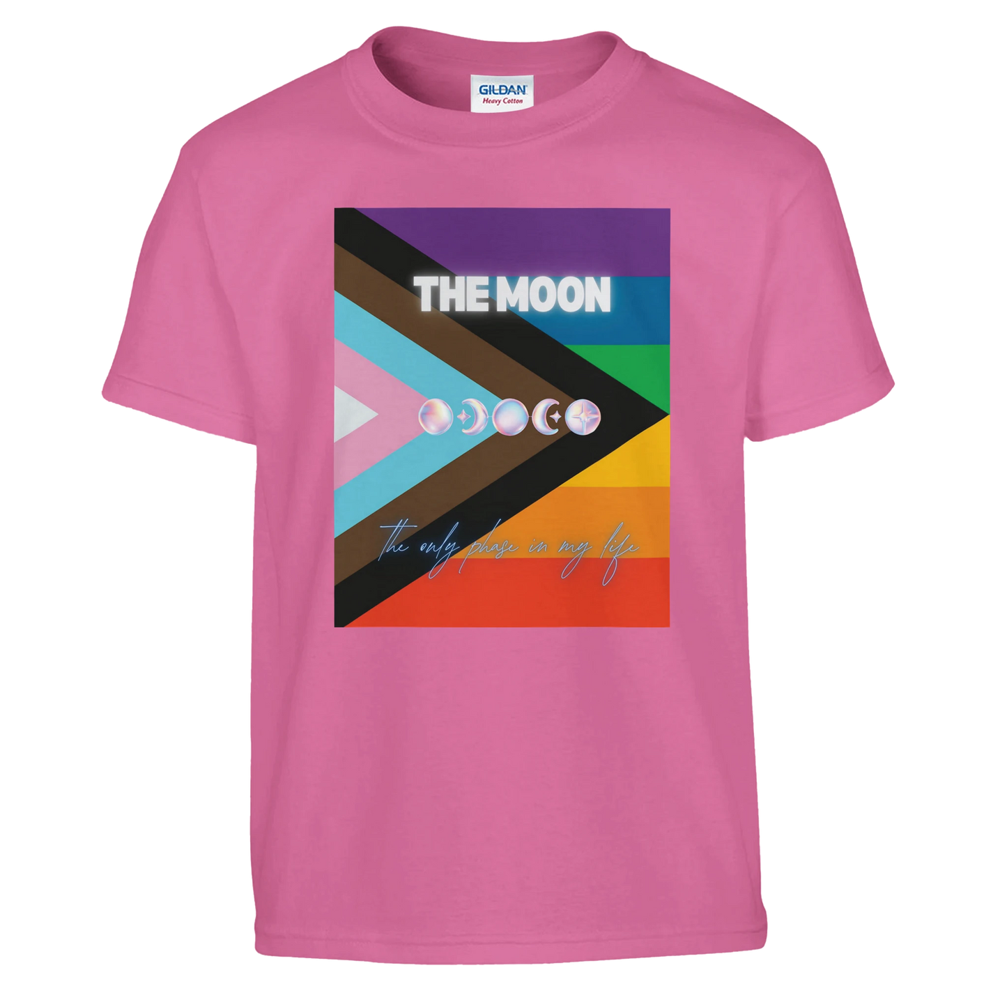 772096c9-0ad6-4e0e-8054-fcab363ef4f9