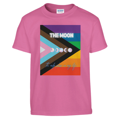 772096c9-0ad6-4e0e-8054-fcab363ef4f9