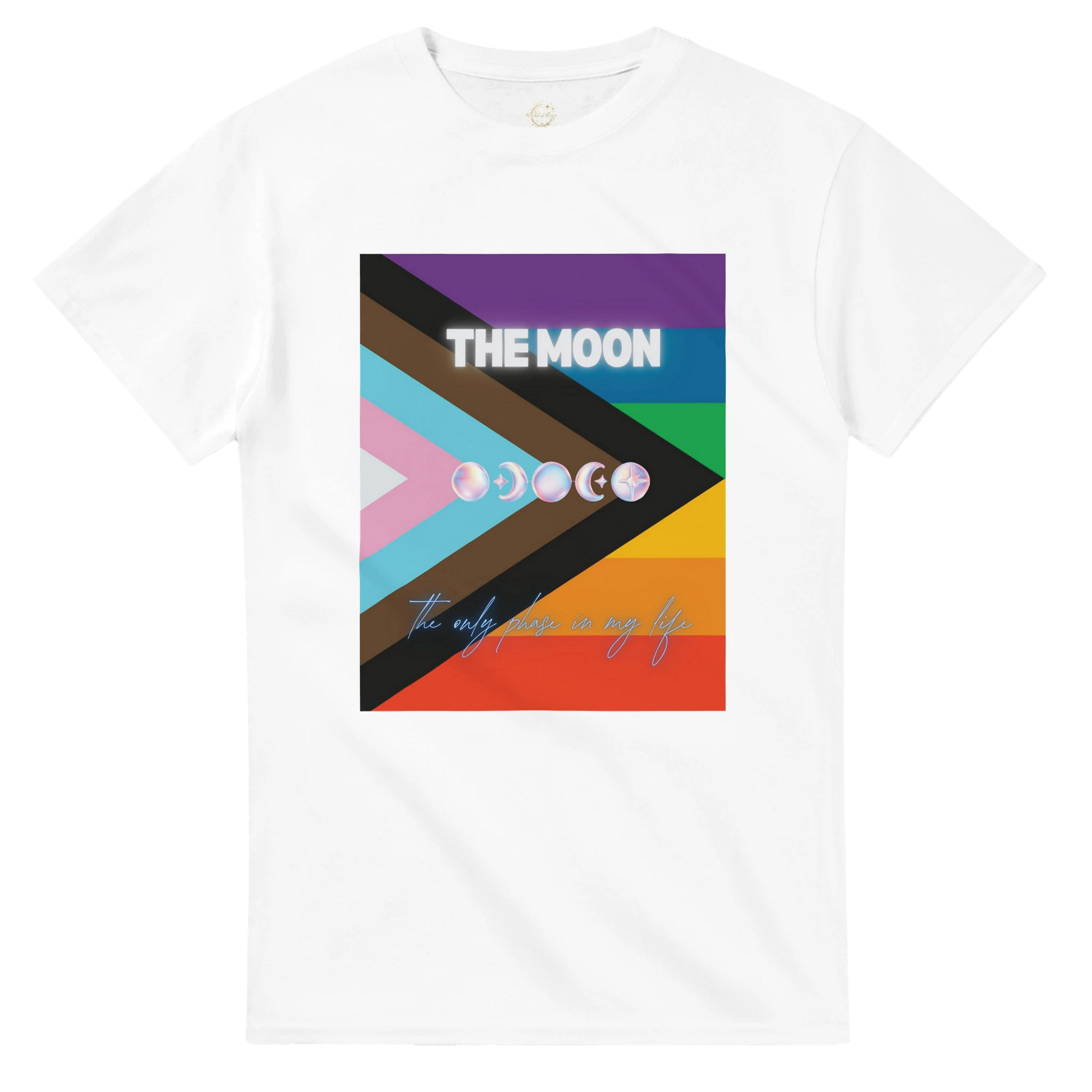 c6794a15-096c-405b-99bd-ba3057f74986