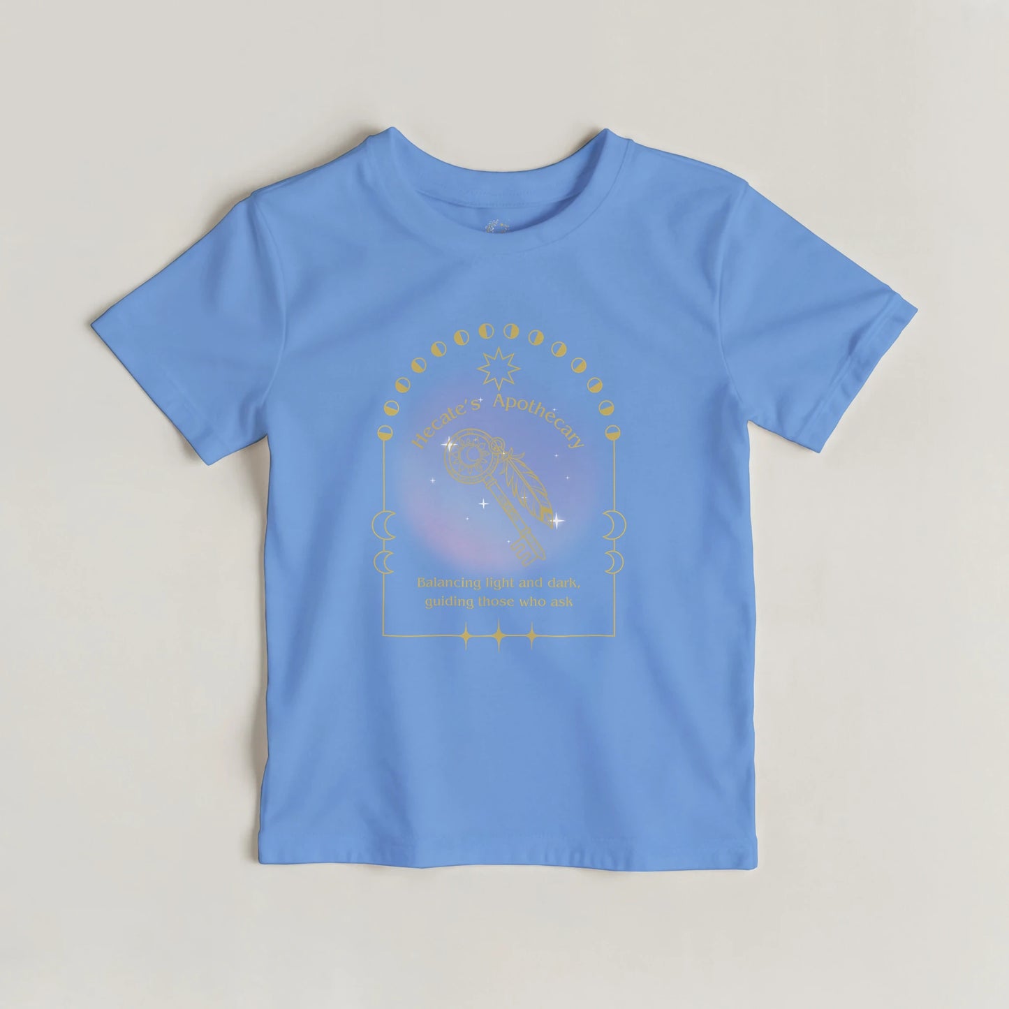 d7b58f54-d41e-4593-aace-1c3c683cbe7b